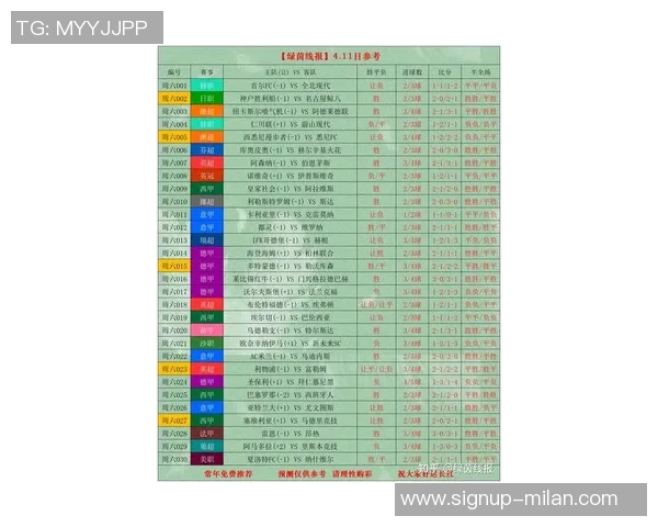 2021年足球赛事全景赛程表及精彩比赛回顾与分析